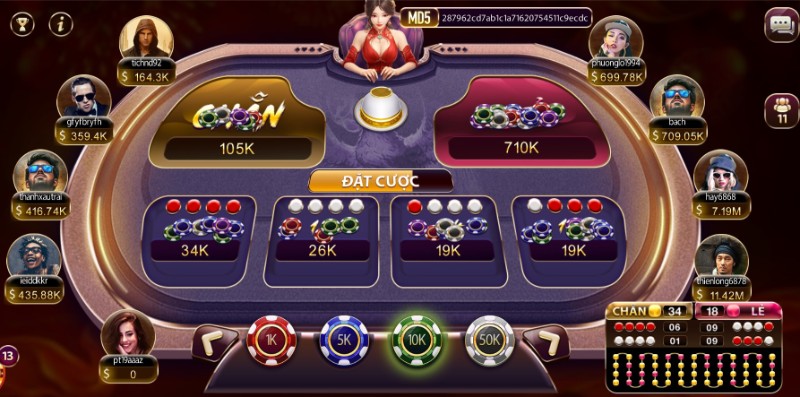 Ảnh xóc đĩa: Khám phá game hot nhất Sunwin qua 6 tấm hình 8 ảnh xóc đĩa Sunwin