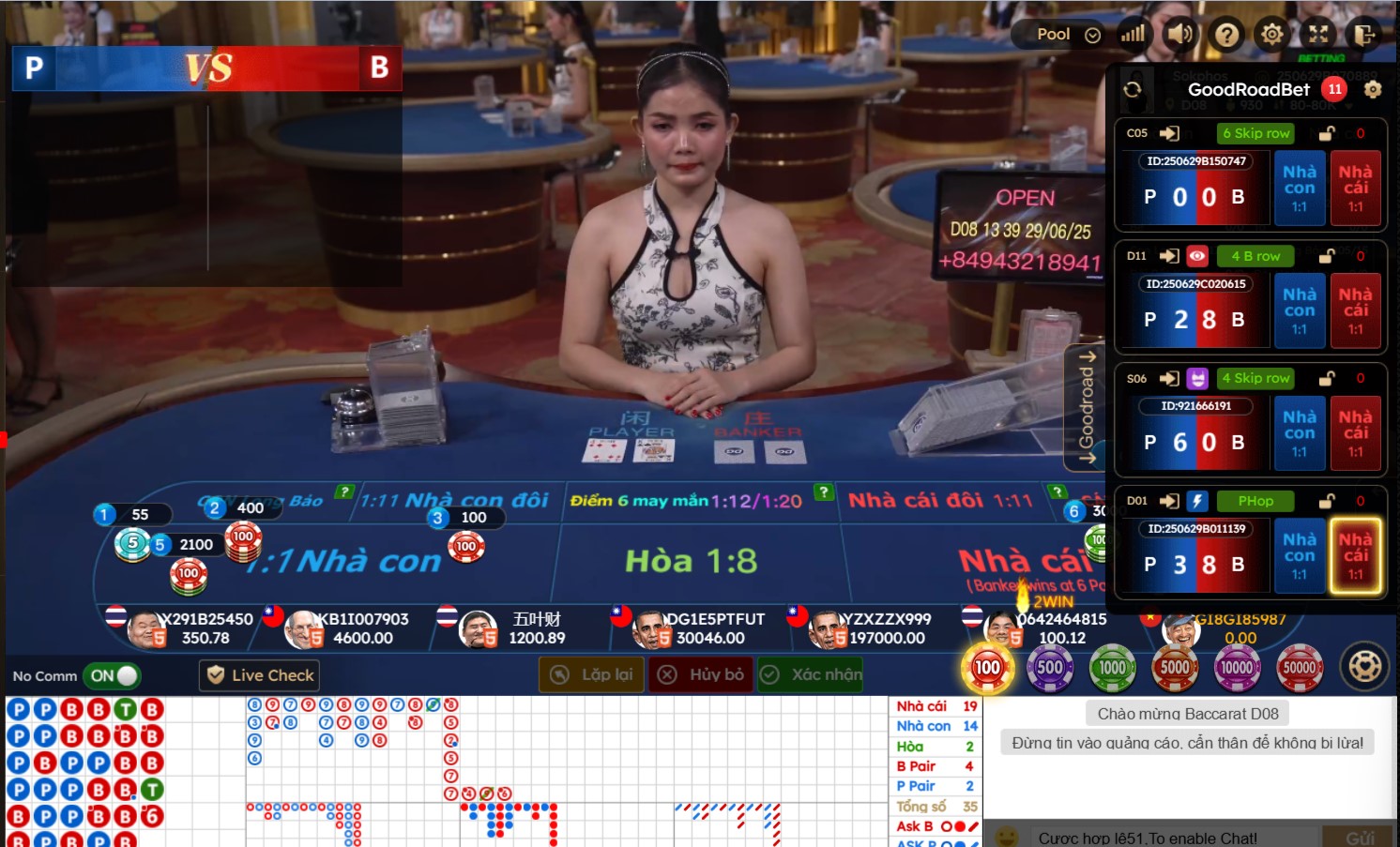 Baccarat là gì? Hướng dẫn chơi tại nhà cái uy tín 2 baccarat la gi