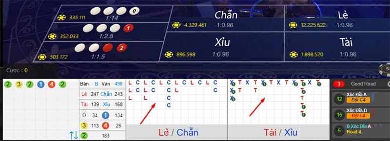 Đa dạng cửa cược xóc đĩa 