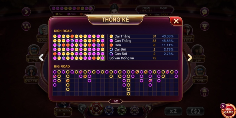 Những lưu ý giúp áp dụng công thức tính cầu Baccarat an toàn
