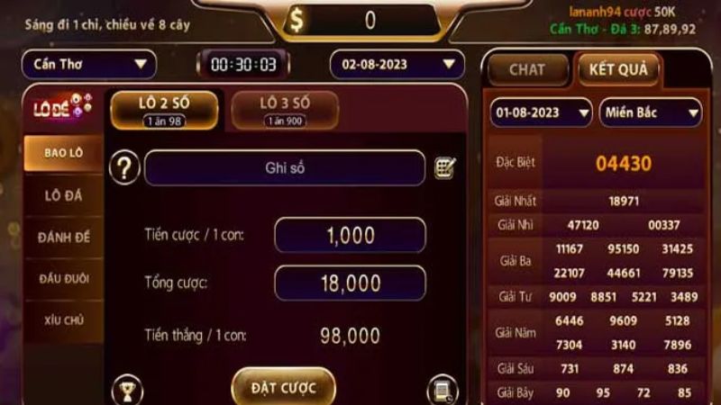 Lô đề nhanh siêu tốc 1 trai nghiem lo de sieu toc