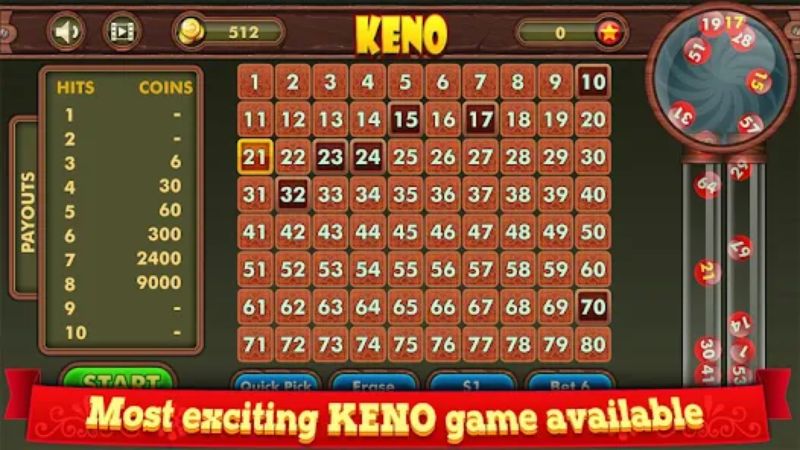 Keno lộc phát 1 trai nghiem xo so keno